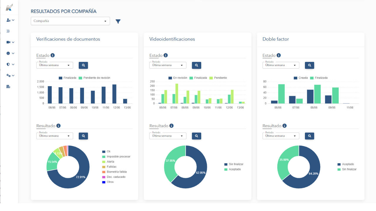 Onboarding Know-Your-Customer (KYC) preview 2