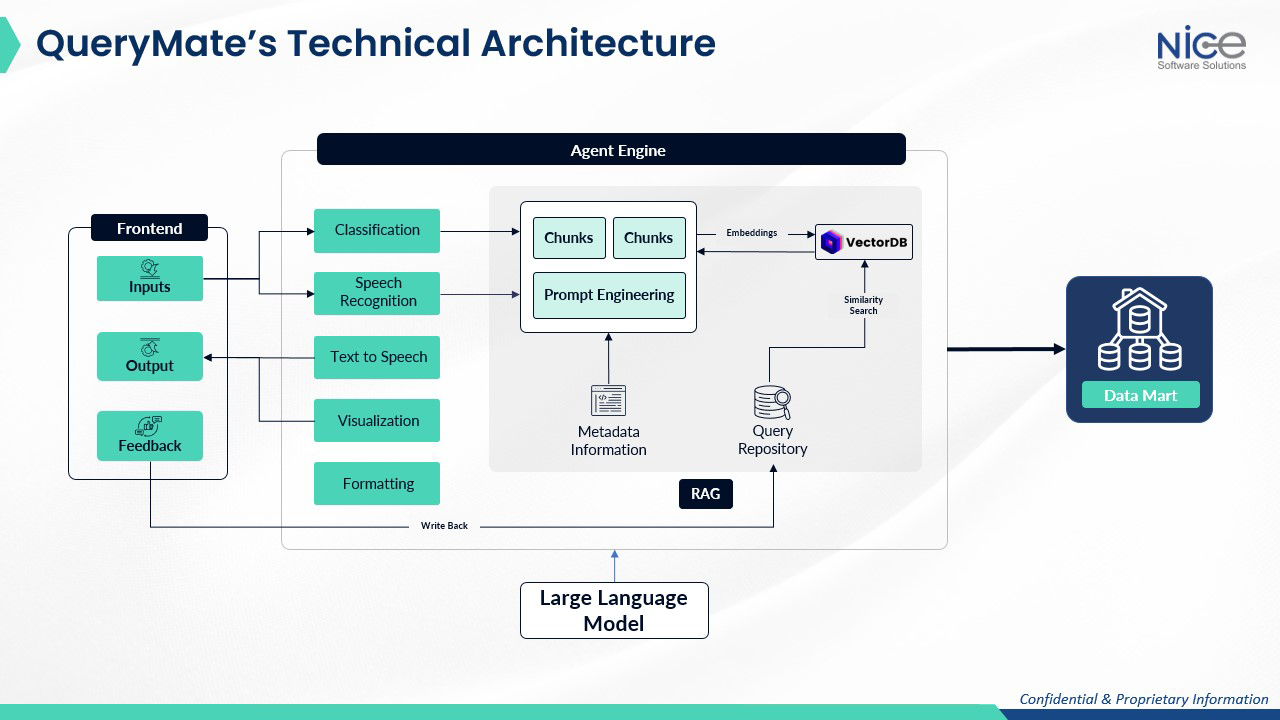 Nice Query Mate AI preview 4