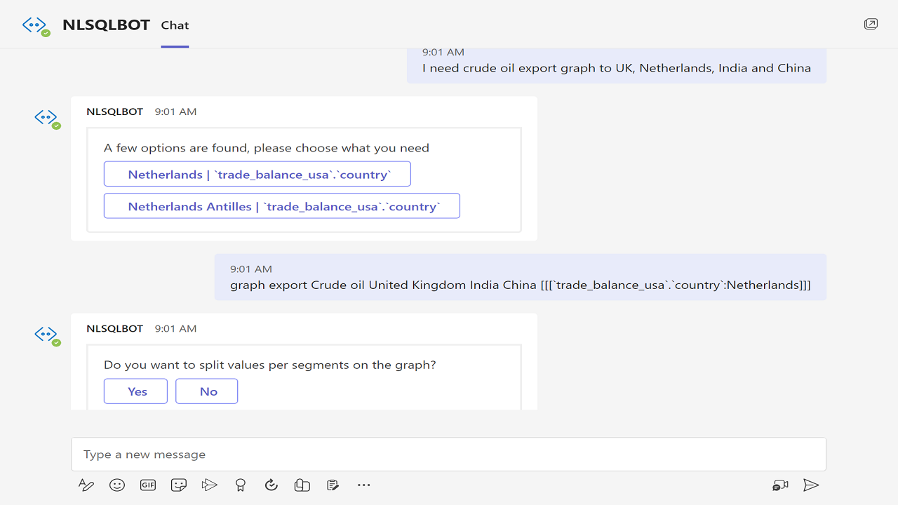 NLSQL preview 4