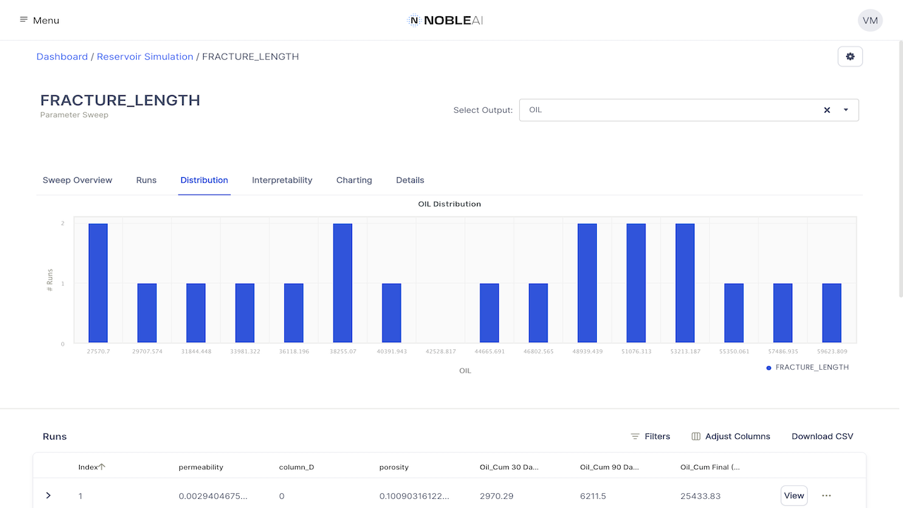 NobleEnergy preview 1