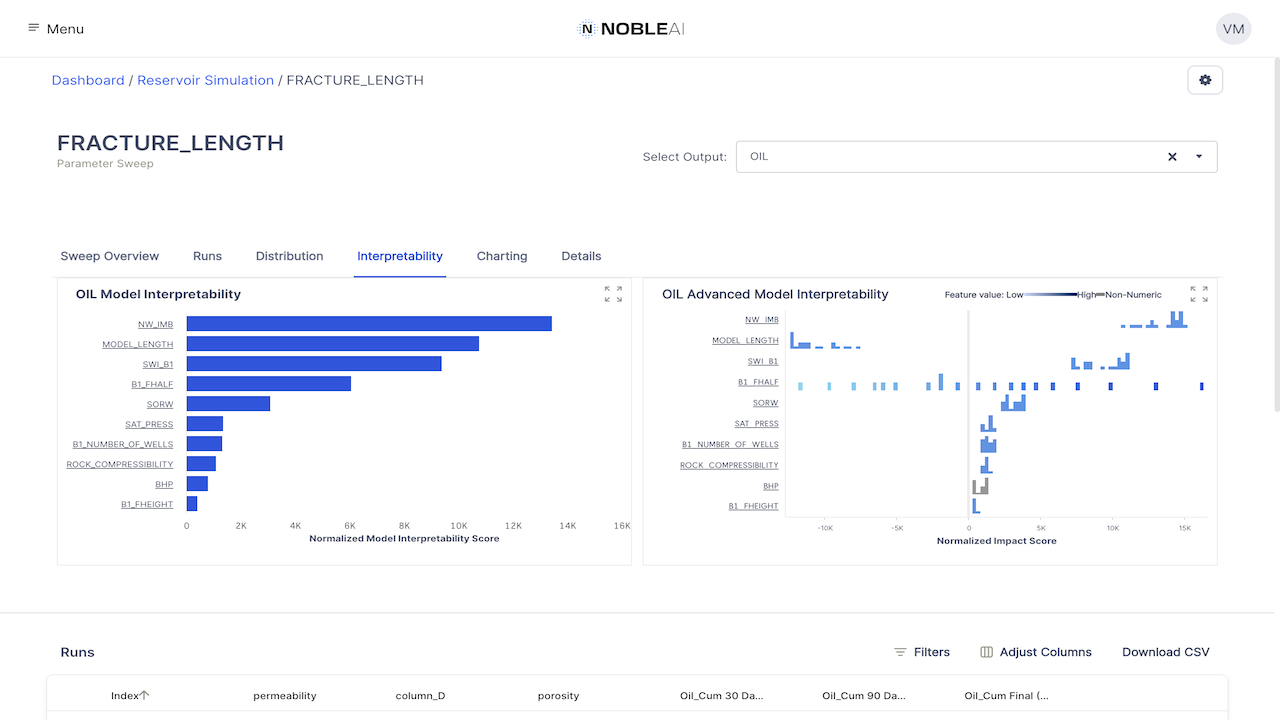 NobleEnergy preview 2