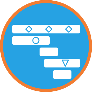 PowerGantt Chart