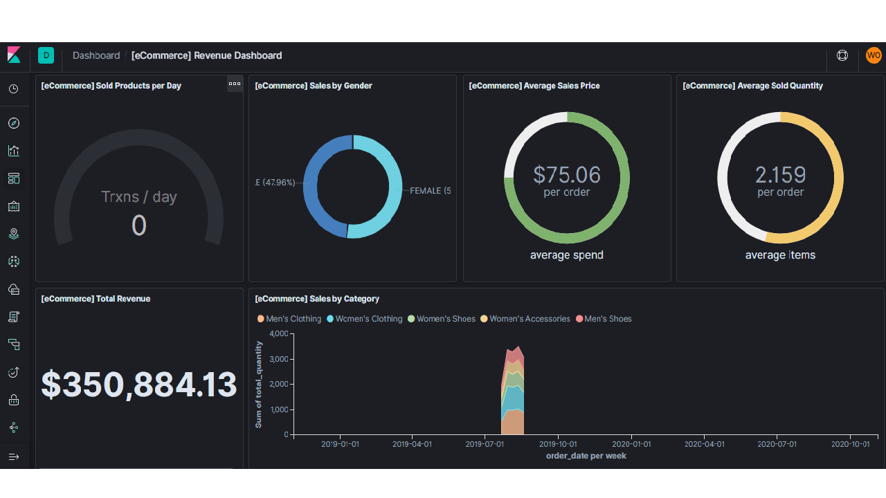 Semantix Data Platform preview 2