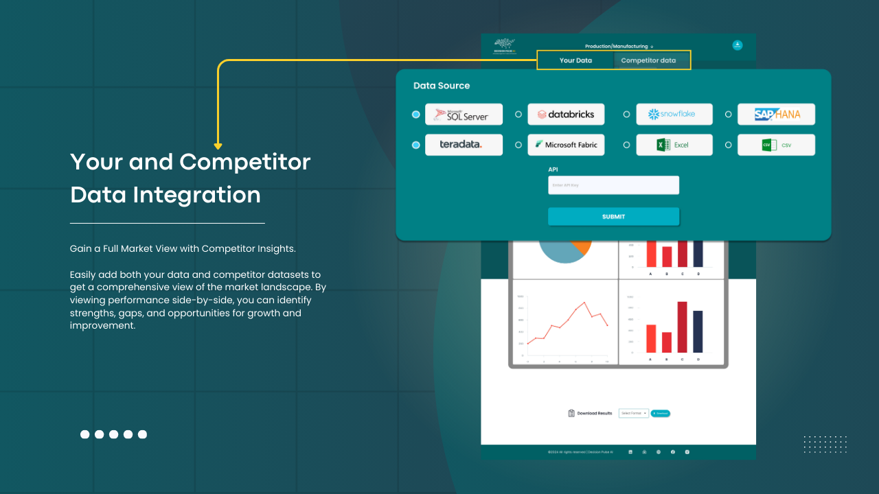 Decision Pulse AI – Generative BI Platform for Predictive & Prescriptive Analytics preview 2