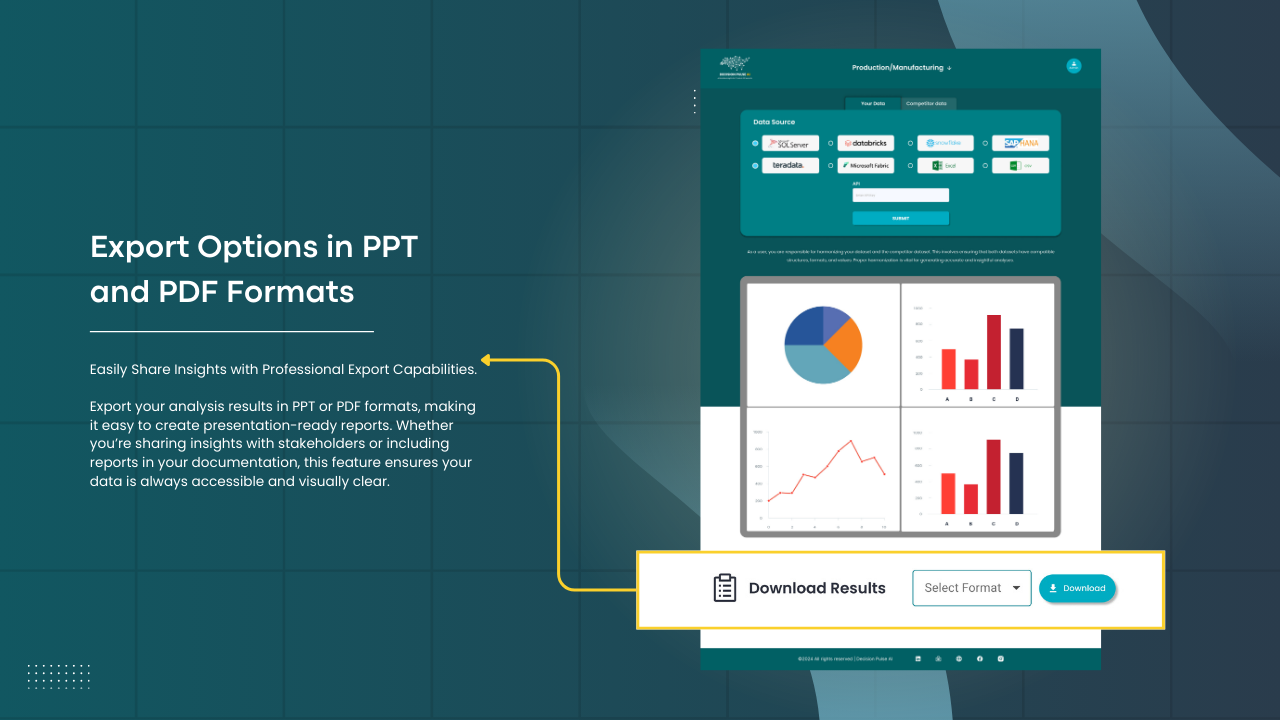 Decision Pulse AI – Generative BI Platform for Predictive & Prescriptive Analytics preview 4