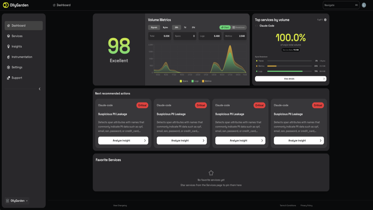 OllyGarden Insights preview 1