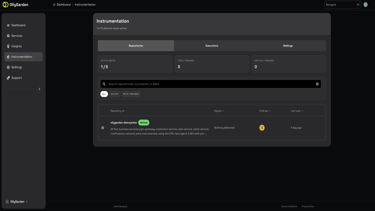 OllyGarden Insights preview 4