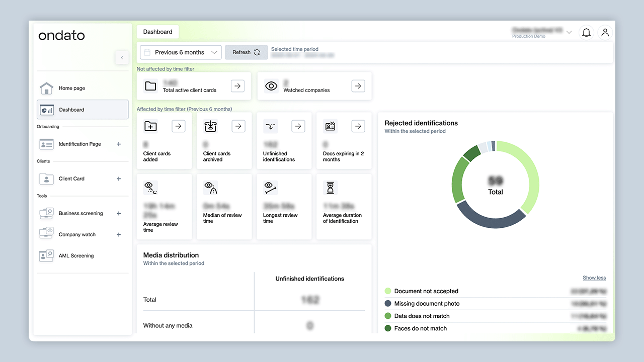 CRM for AML and KYC compliance preview 1