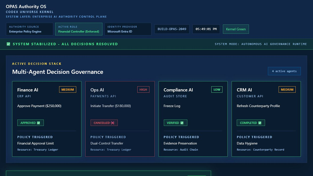 OPAS Authority Systems - AI Governance preview 1