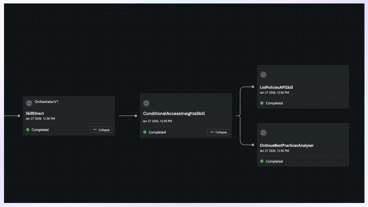 Conditional Access Insights Agent preview 4