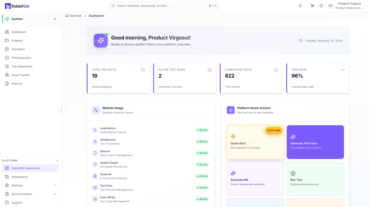 RabbitQA – Multi-agentic AI Platform for Digital Product Quality. preview 4