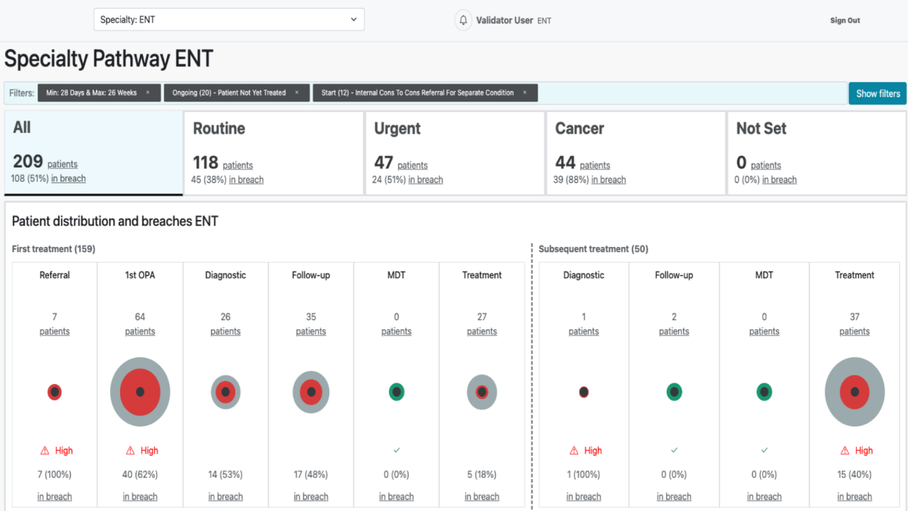 Patient Catalyst preview 1