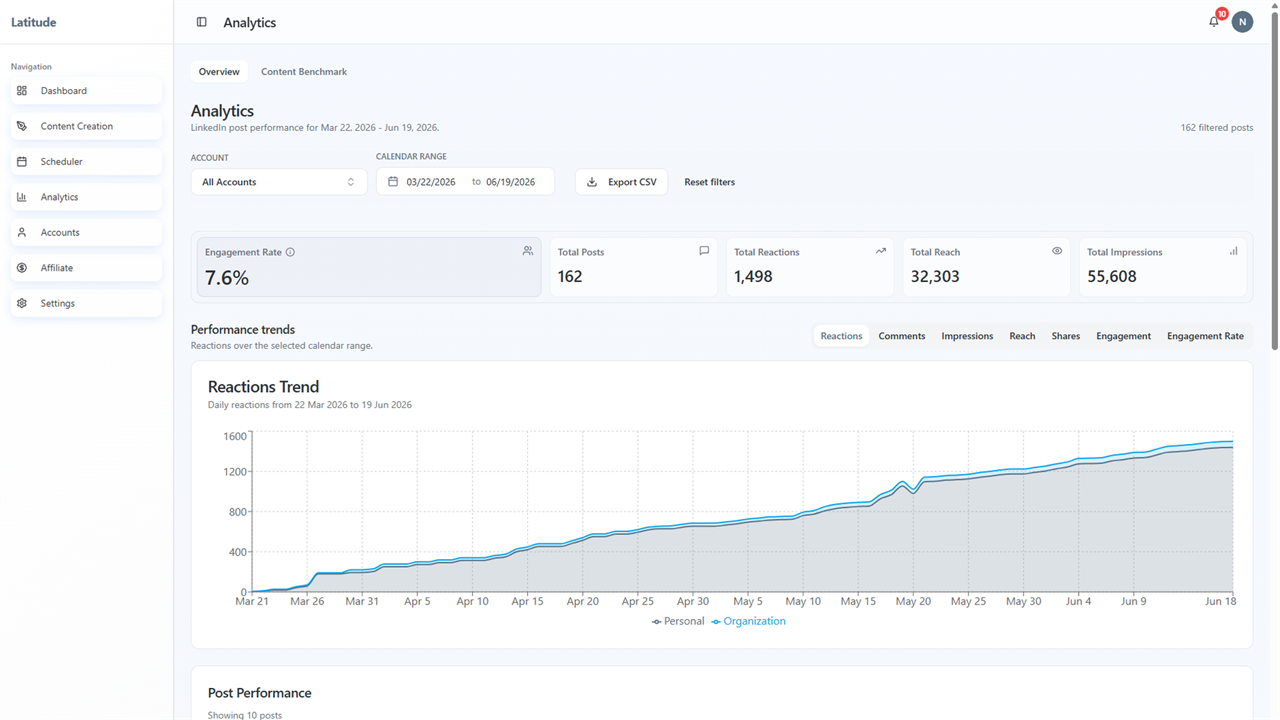 Latitude for LinkedIn preview 3