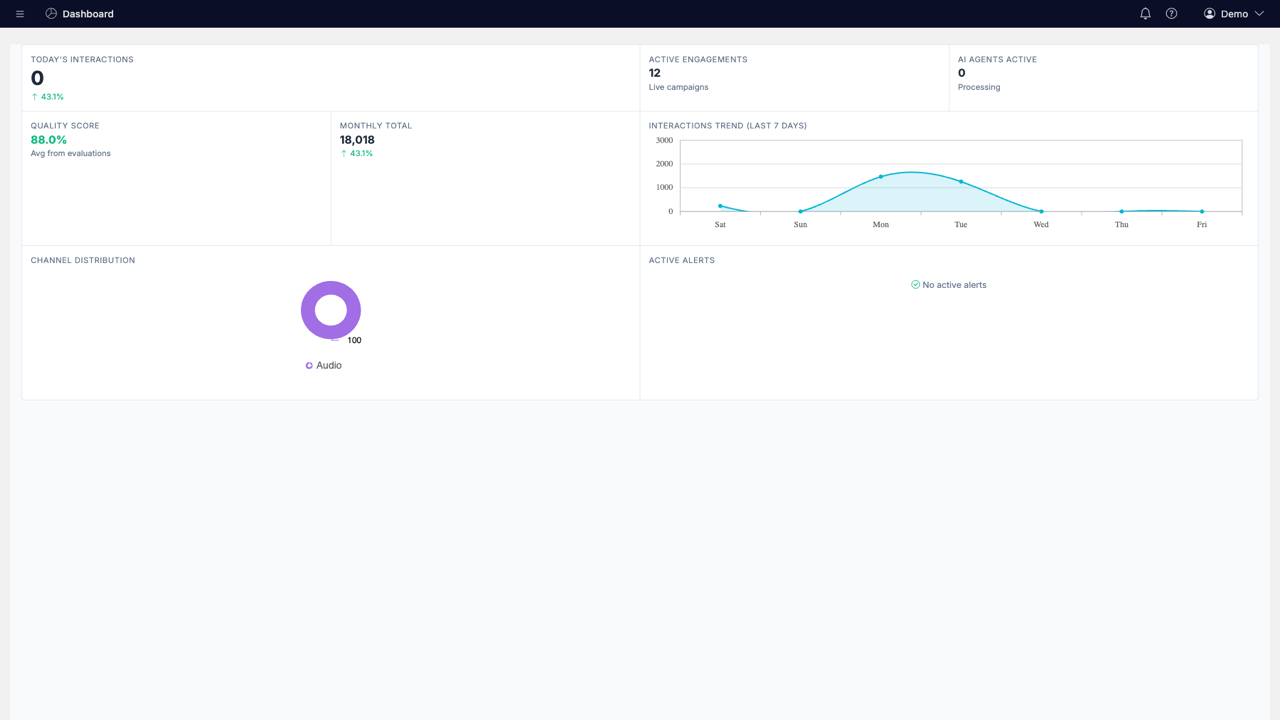 Auralytik preview 2