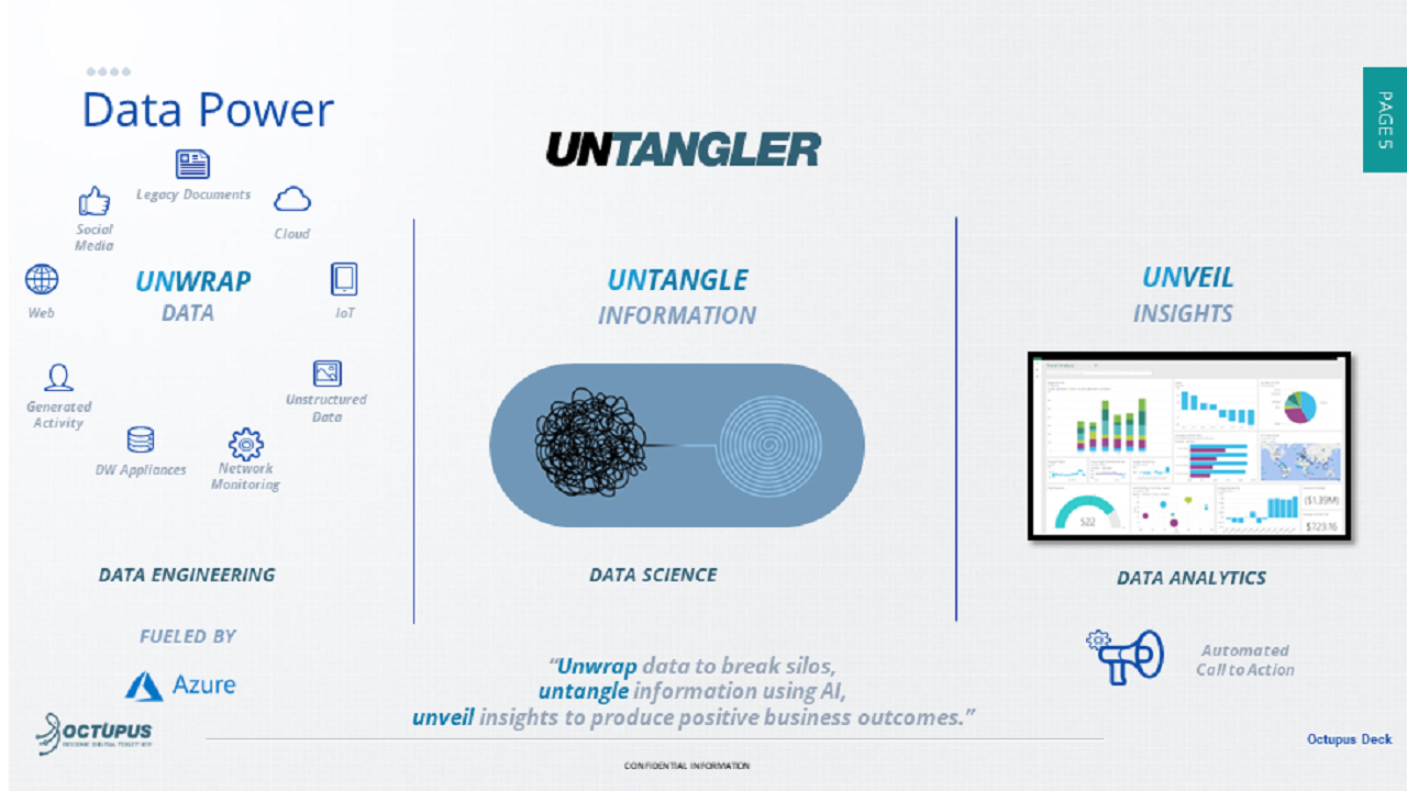Untangler preview 1