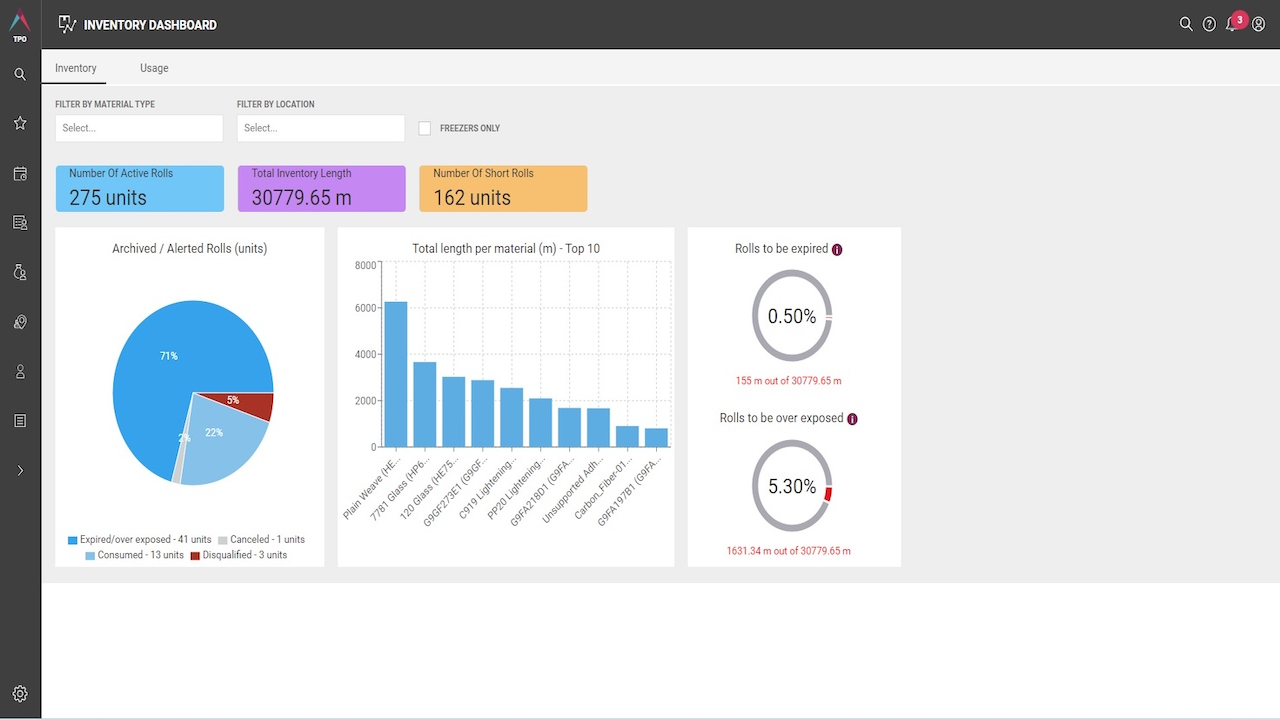 Plataine Total Production Optimization (Global) preview 1