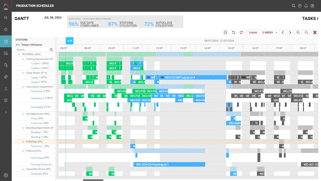 Plataine Total Production Optimization (Global) preview 2