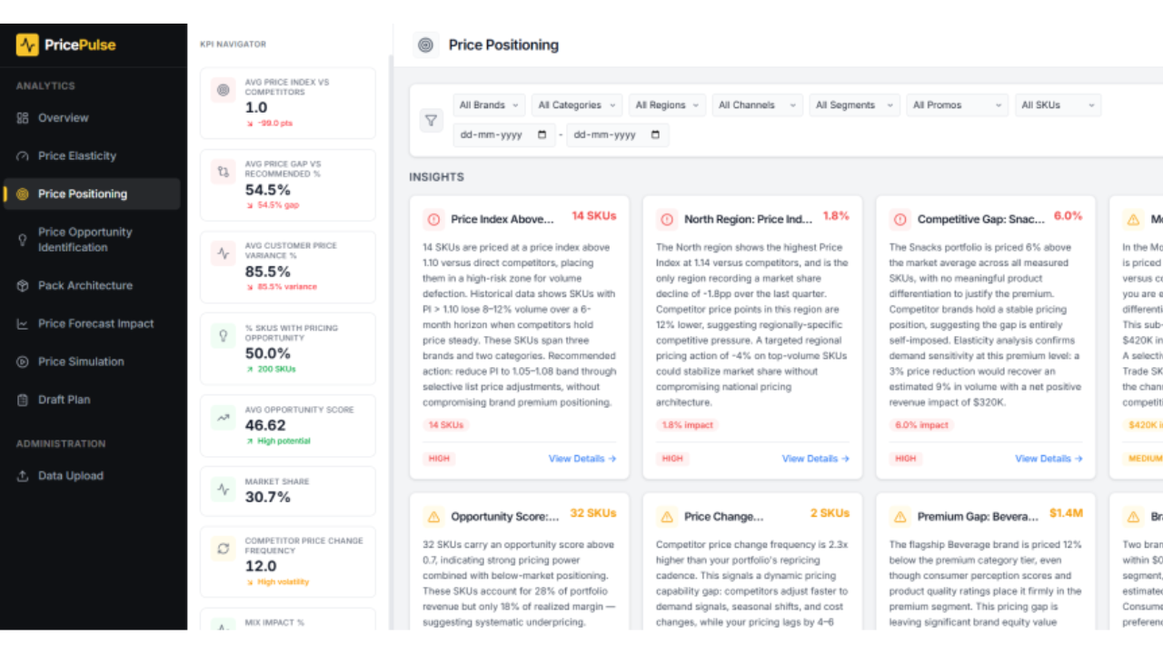 PricePulse : AI-Powered Pricing Intelligence for Retail & CPG preview 4