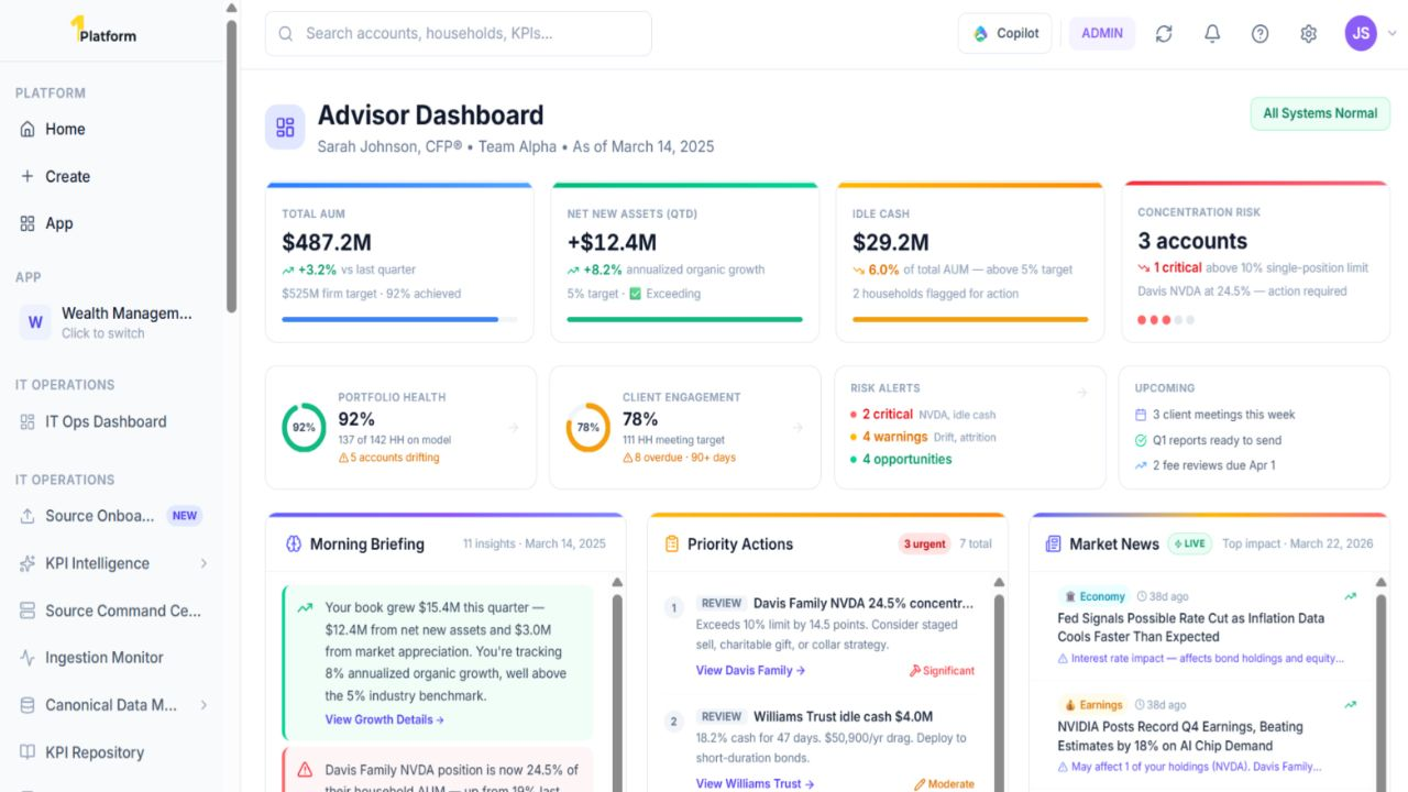 WealthPulse: AI-Powered Wealth Management Operations for RIA Firms preview 3