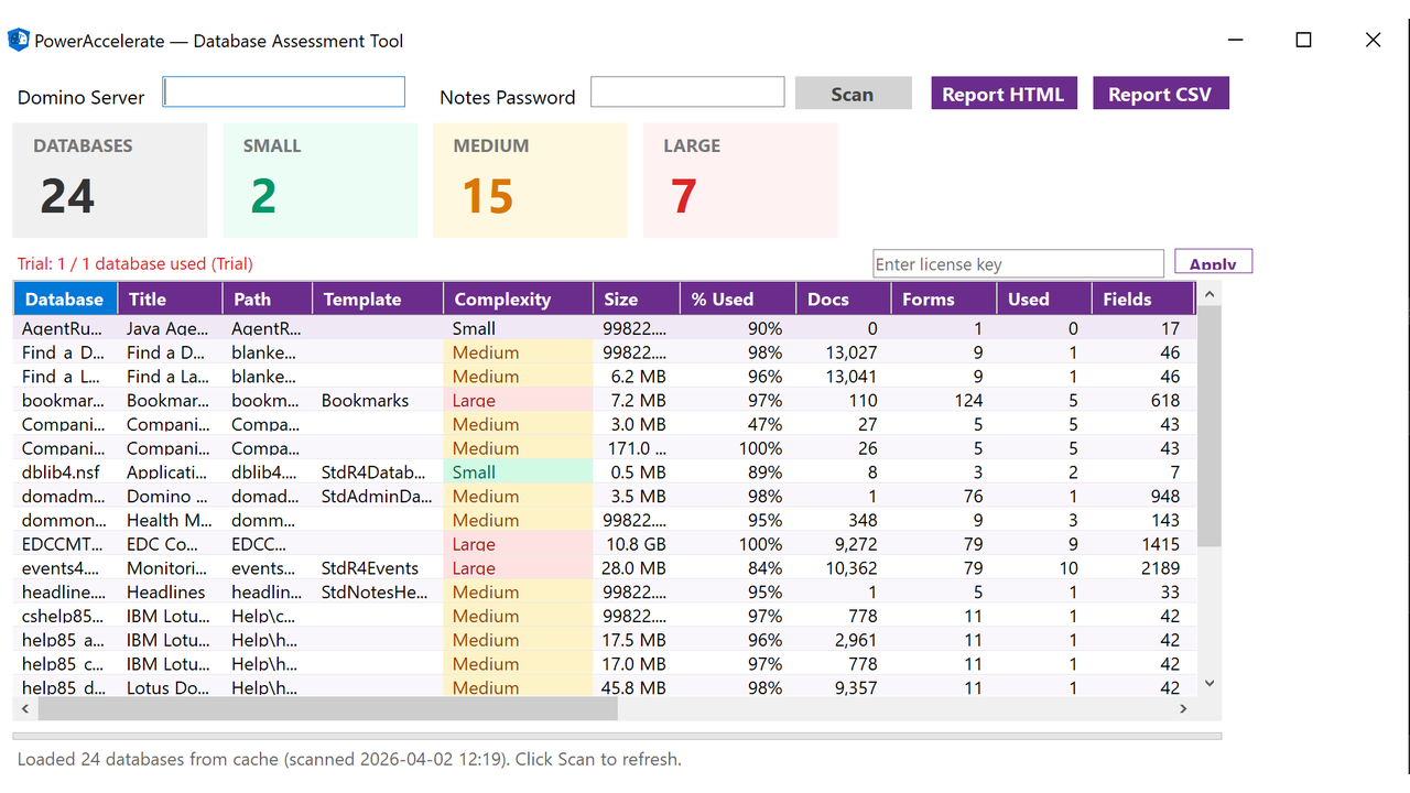 Lotus Notes / HCL Domino Modernization preview 2