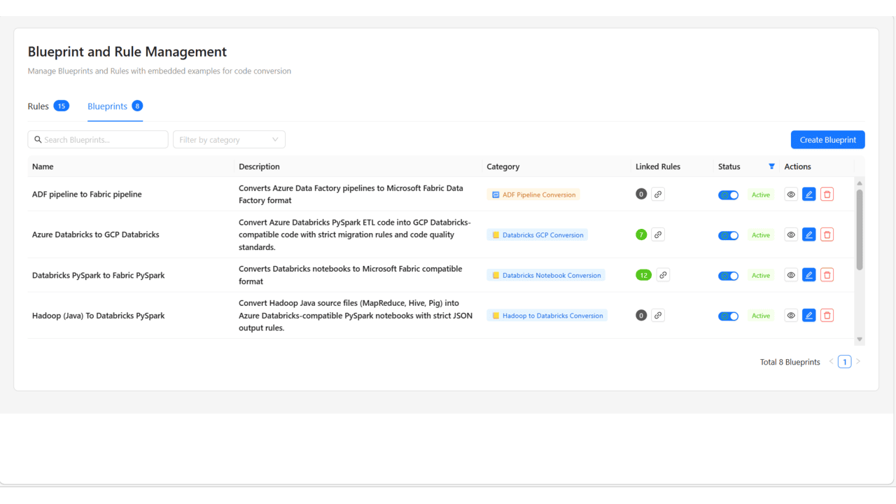 CodeGenie preview 4