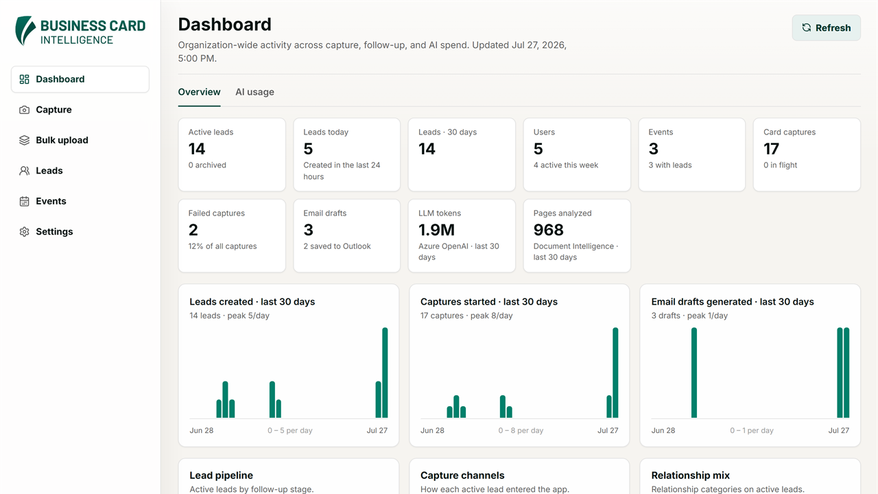 Business Card Intelligence – SaaS preview 4