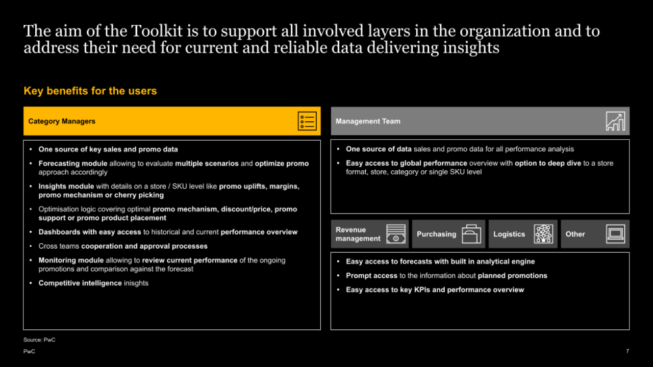 PwC Azure Retail Growth Toolkit preview 2