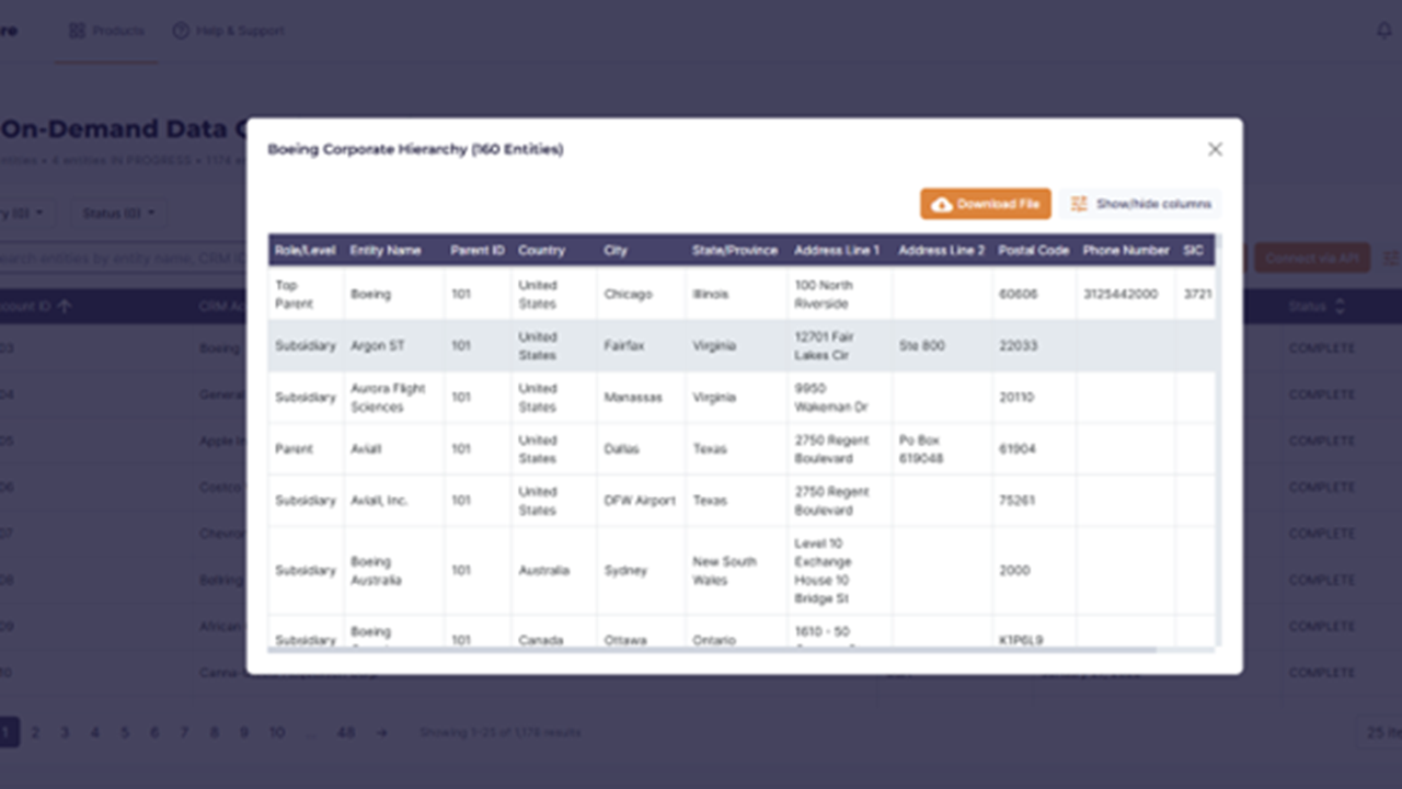 Qore – CRM Data Intelligence preview 2