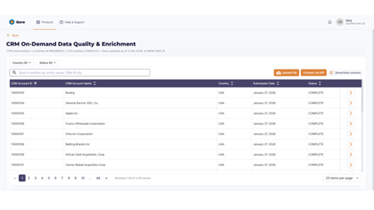 Qore – CRM Data Intelligence preview 1