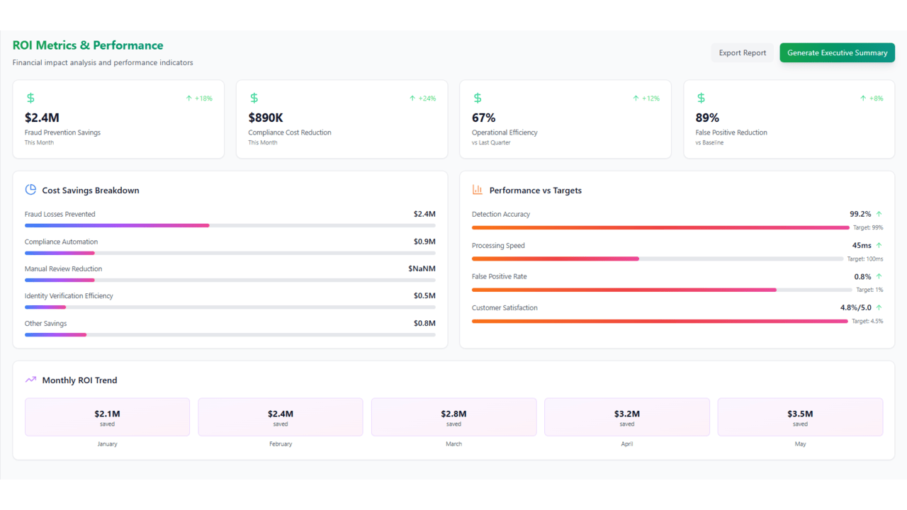 Agent CIAM – AI Identity & Access Management preview 5