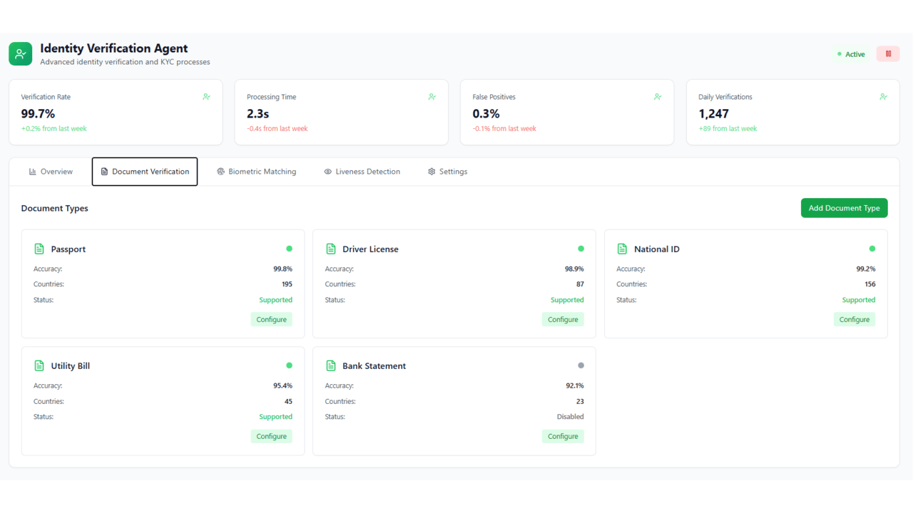 Agent CIAM – AI Identity & Access Management preview 3