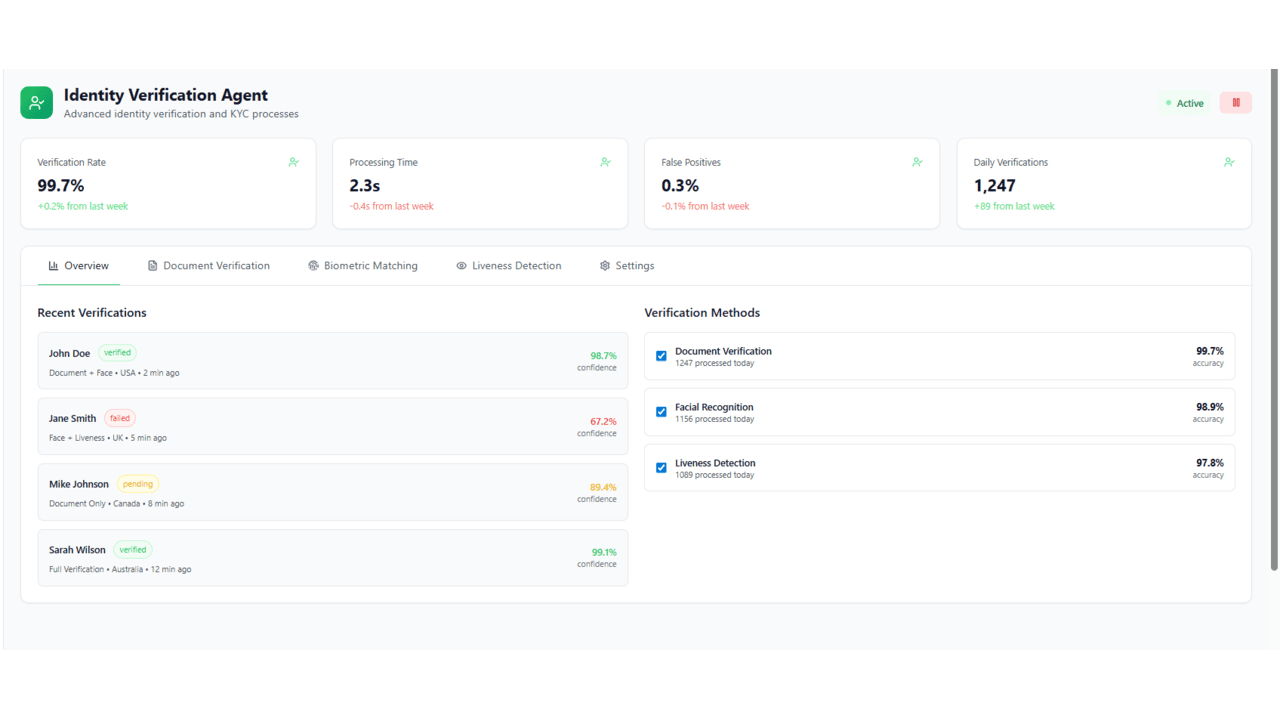 Agent CIAM – AI Identity & Access Management preview 2