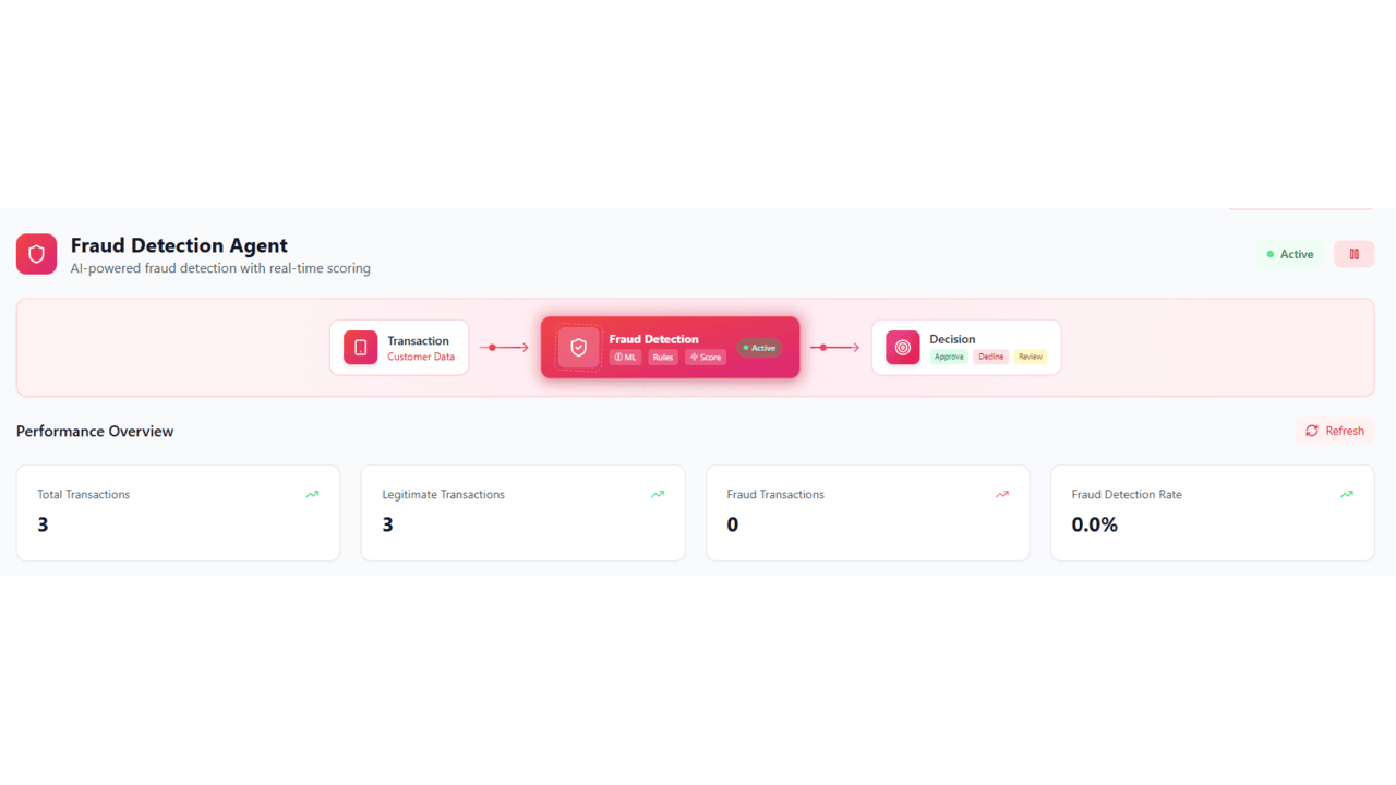 Agent FDA – Fraud Detection & Anomaly Monitoring preview 2