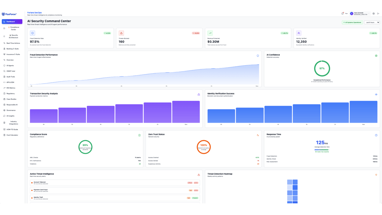 Agent FDA – Fraud Detection & Anomaly Monitoring preview 4
