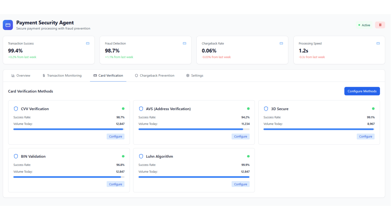 Agent PaySecure – AI Payment Security & PCI Compliance preview 3