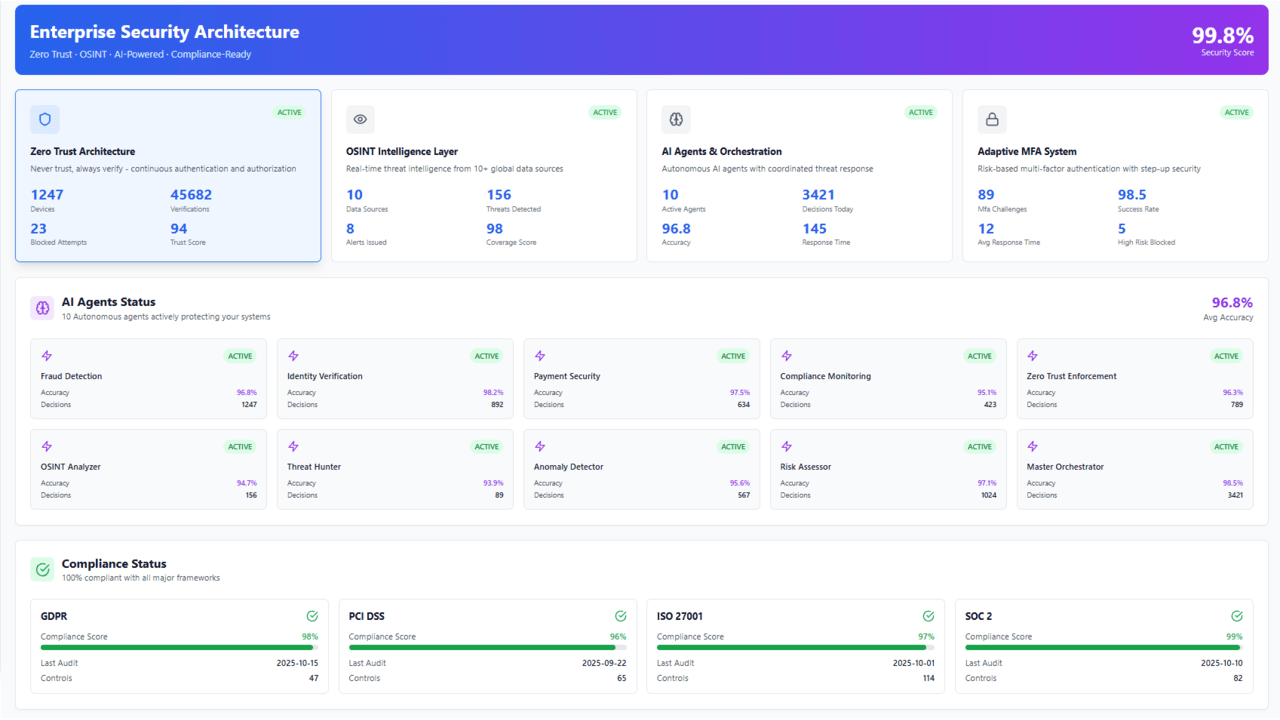 Agent PaySecure – AI Payment Security & PCI Compliance preview 5
