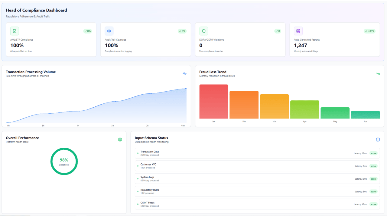 Agent RCA – Automated Regulatory Compliance Agent preview 5