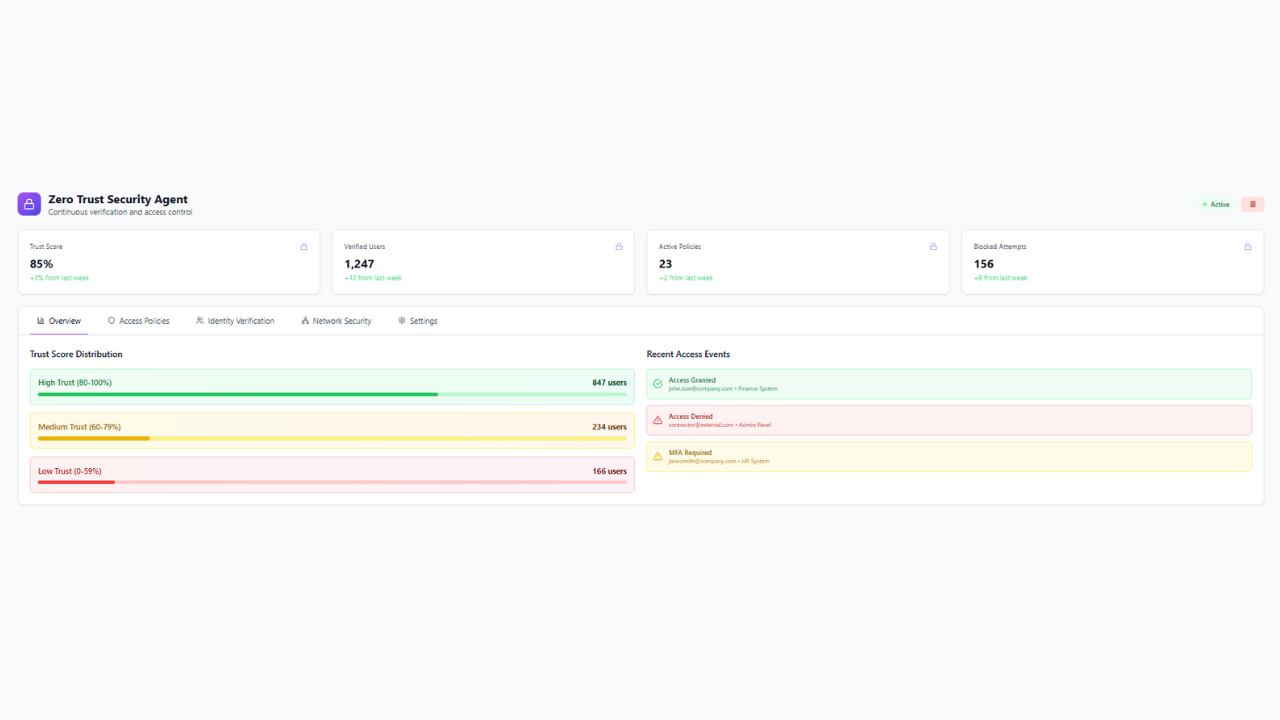 Agent ZeroTrust – Identity-Driven Zero Trust Security preview 2