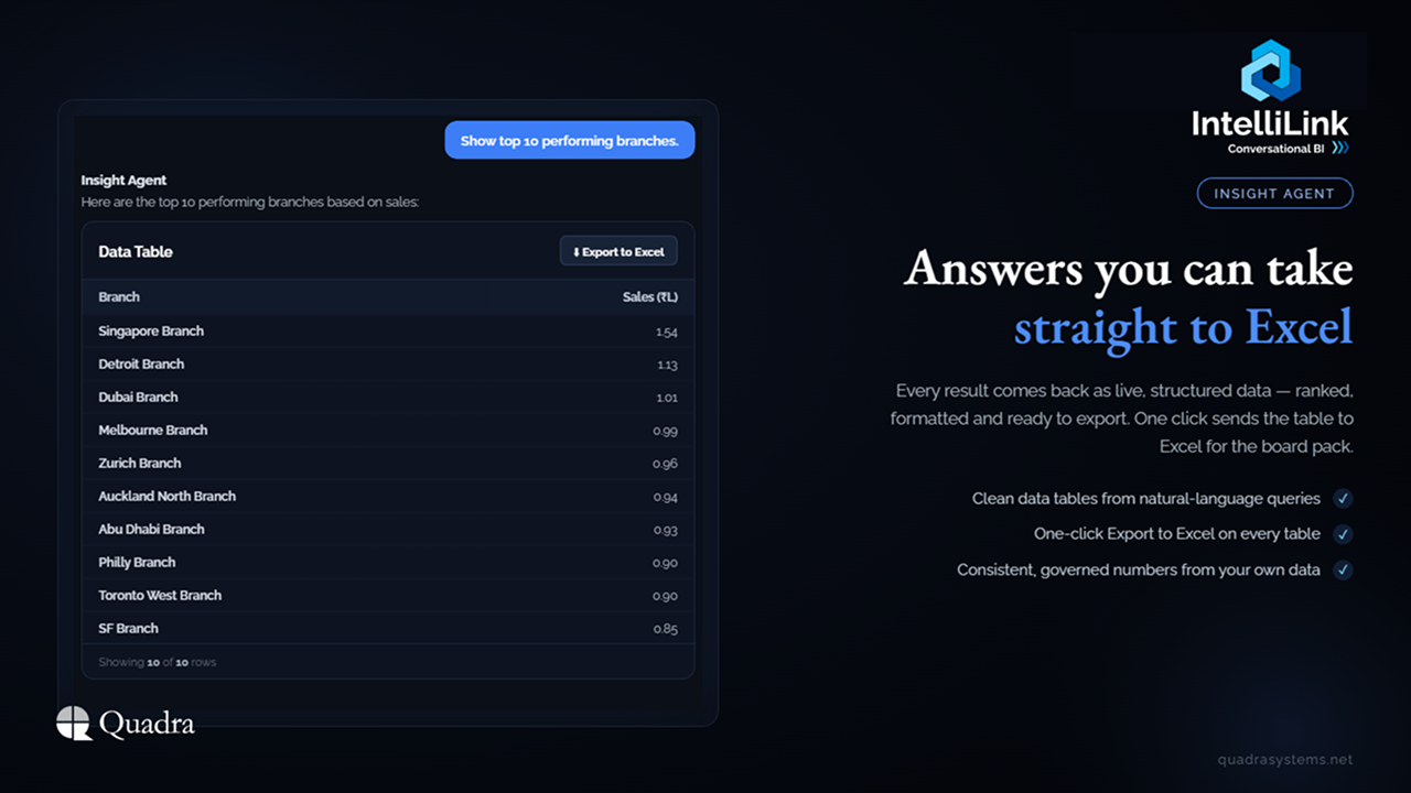 Quadra IntelliLink for Conversational BI preview 1