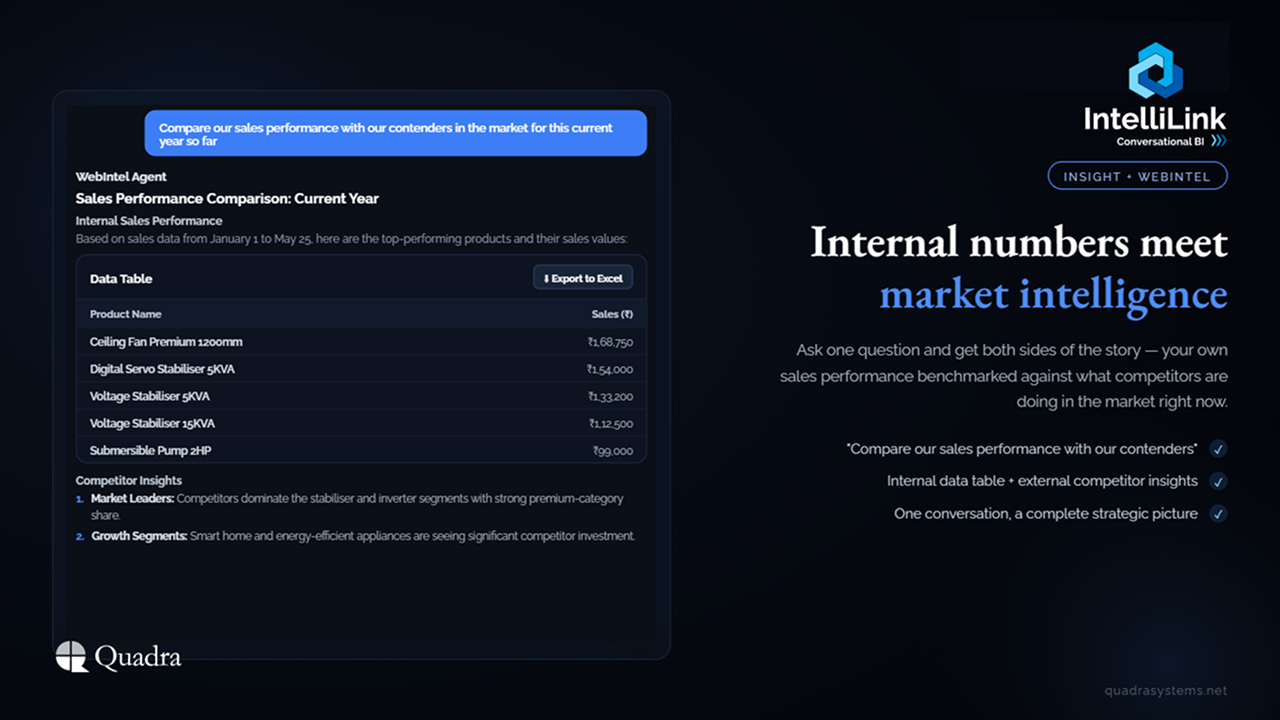 Quadra IntelliLink for Conversational BI preview 4