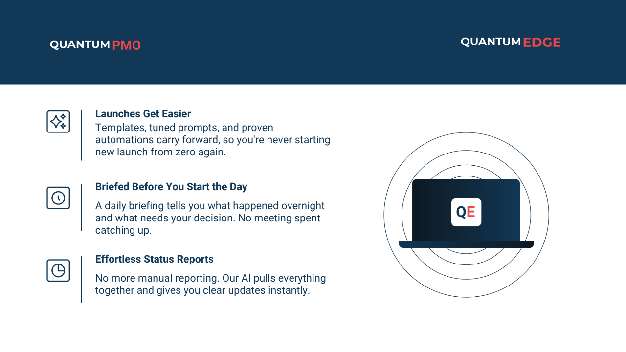 Quantum PMO preview 4