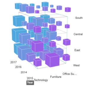 DataCube 3D