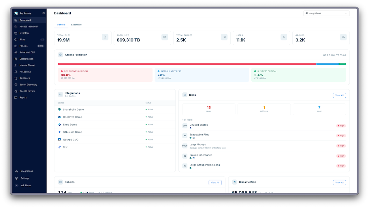 Ray Security | The First Predictive Data Security Platform preview 3