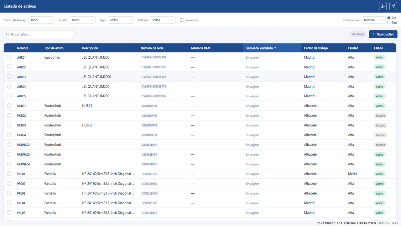 Gestión de activos preview 1