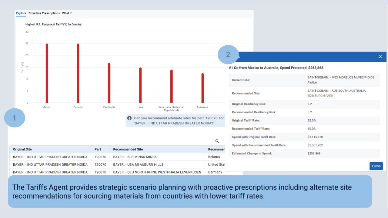 Agentic AI for Resilient Supply Chains preview 4