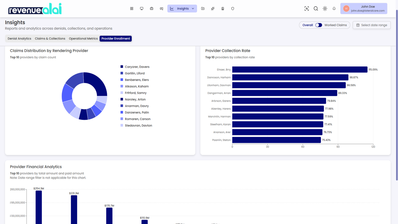 revenue alai preview 1
