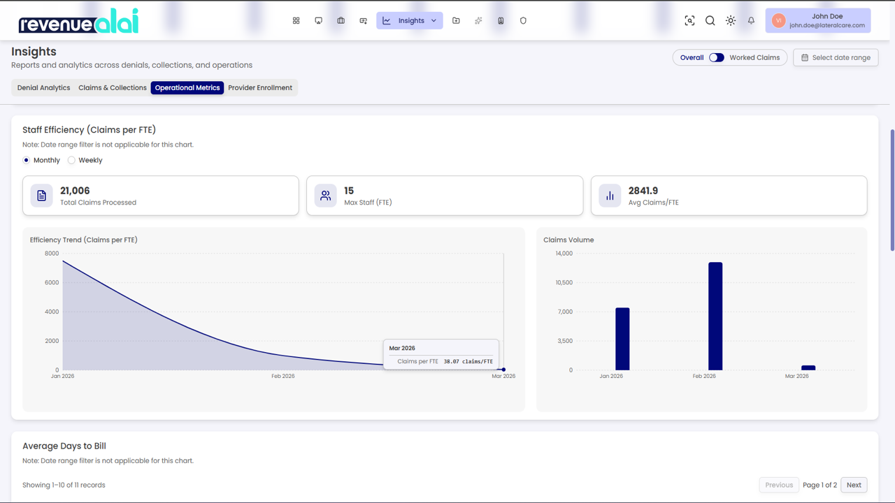 revenue alai preview 5
