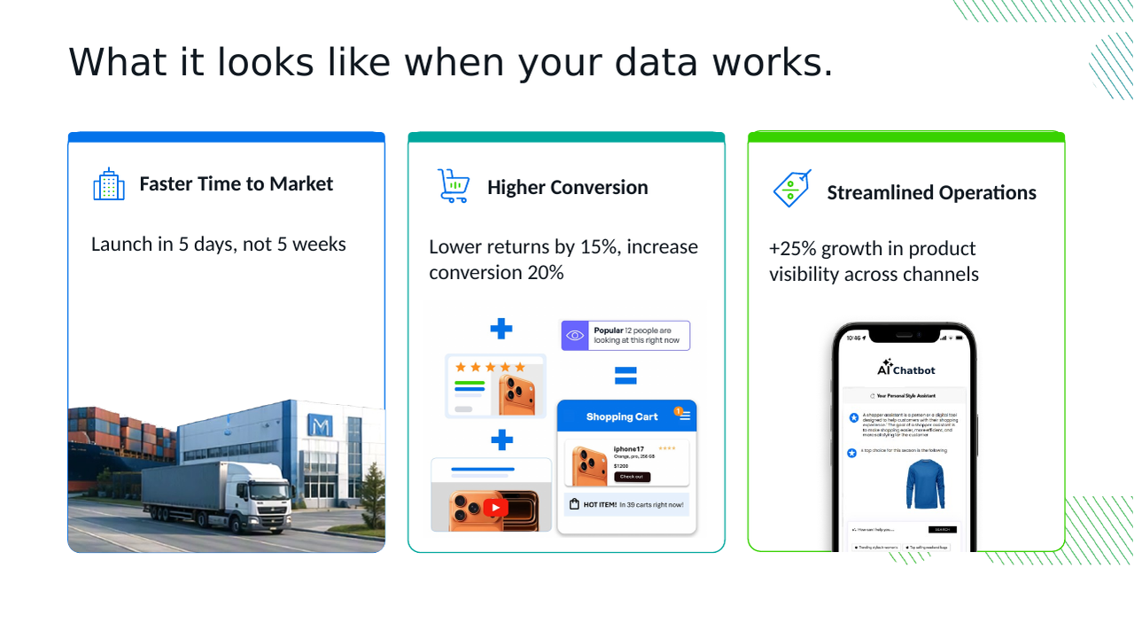Syndigo Product Experience Cloud for Brands preview 1