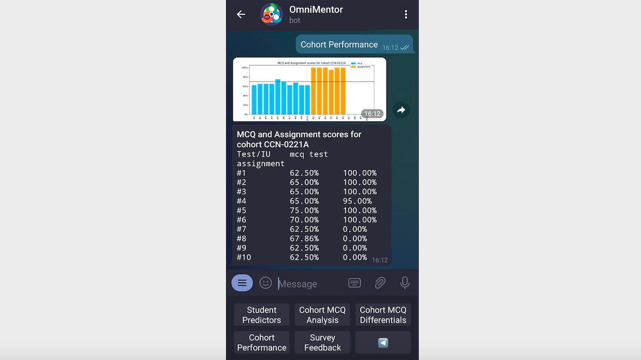 OmniMentor for AI powered personalised mentoring preview 4
