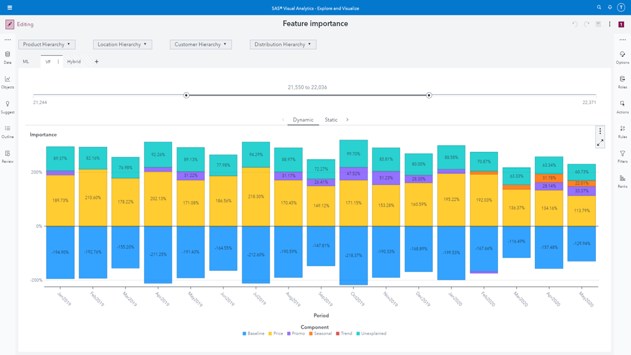 DEV: SAS Intelligent Planning preview 3